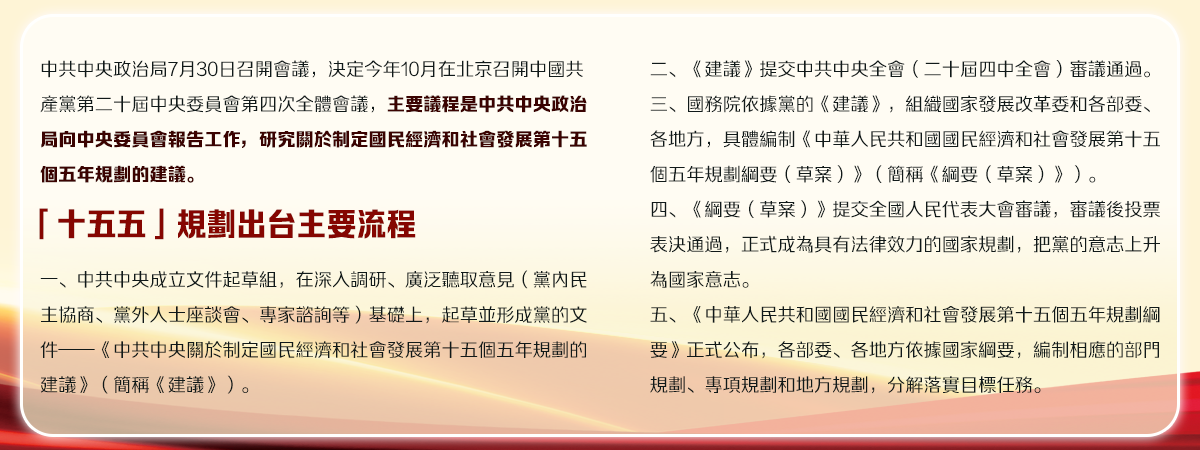 「十五五」規劃出檯(tai)主(zhu)要流程(cheng)